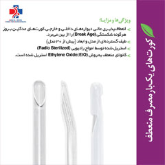 آسپریشن کیت